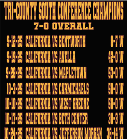 Cal Football Championship